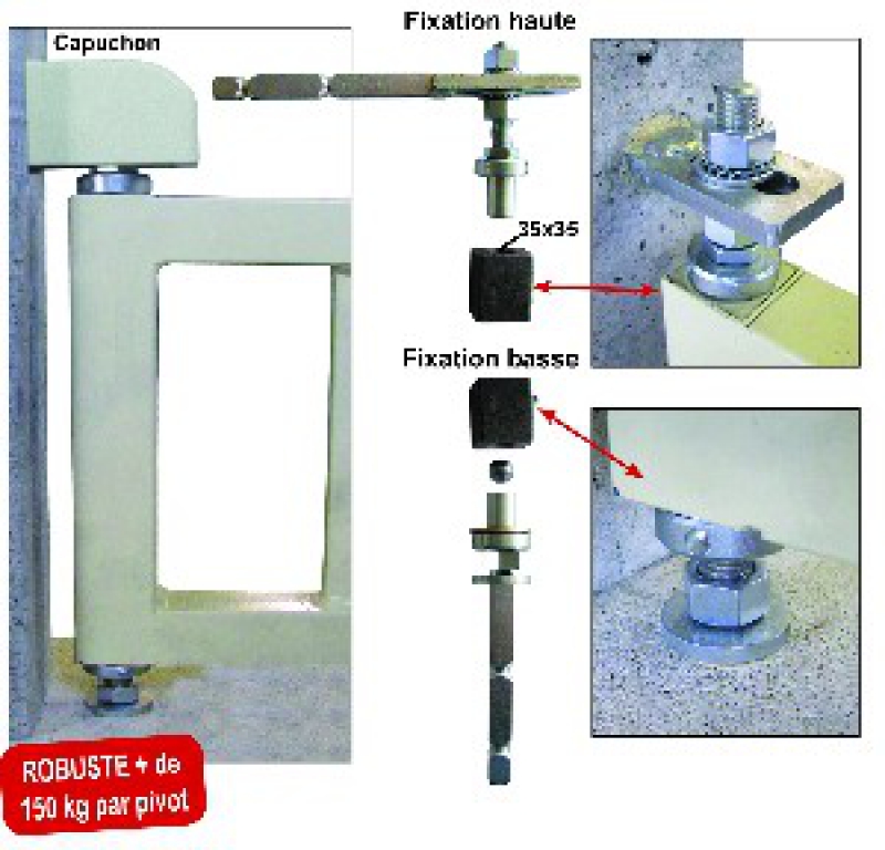 ACCESSOIRES POUR PORTAILS 106.251